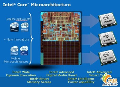 開發(fā)者眼中的X6800 硬件為軟件而生，存儲(chǔ)為基石